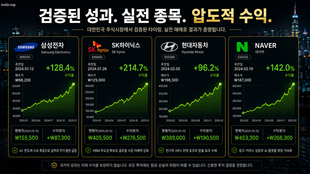 검증된 성과 사례